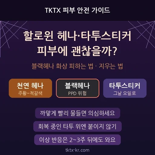 할로윈 헤나·타투스티커, 피부에 괜찮을까? – 블랙헤나 화상 피하는 법과 지우는 법