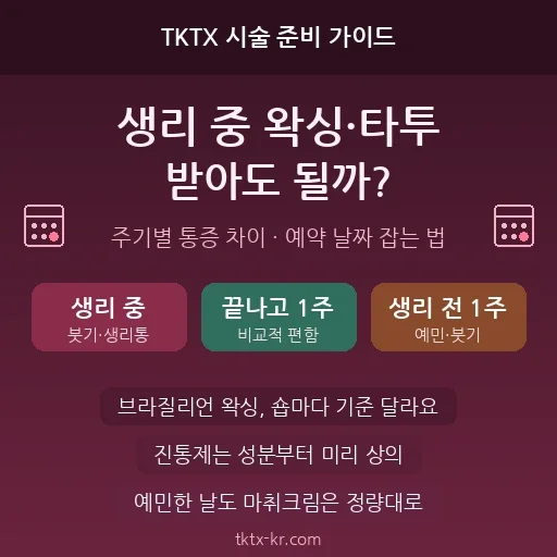 생리 중 왁싱·타투 받아도 될까? – 생리 주기별 통증 차이와 시술 날짜 잡는 법