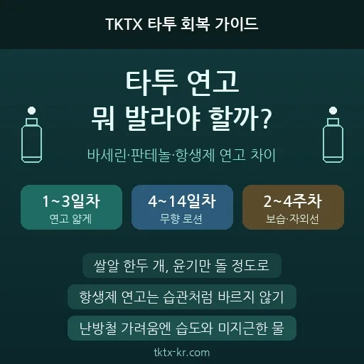 타투 연고 뭐 발라야 할까? – 바세린·판테놀·항생제 연고 차이와 회복 단계별 바르는 양
