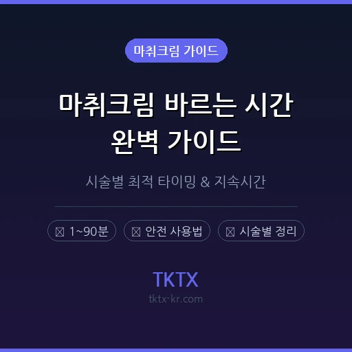 마취크림 바르는 시간 완벽 가이드 – 시술별 최적 도포 타이밍과 지속시간