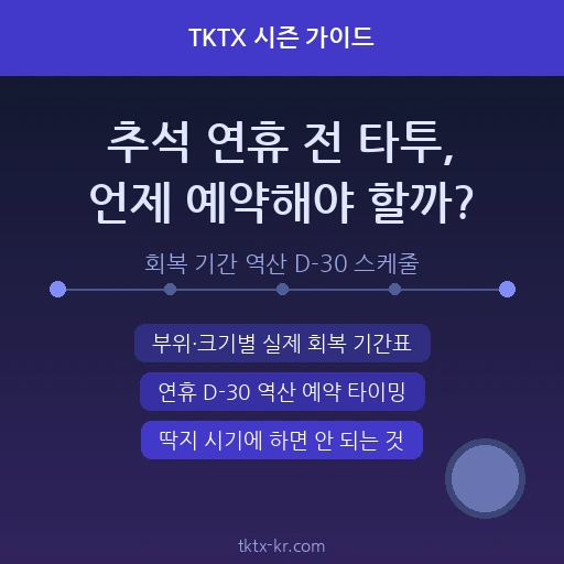 추석 연휴 전 타투·반영구 끝내려면 언제 예약해야 할까? – 회복 기간 역산 D-30 스케줄