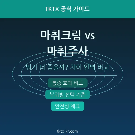 마취크림 vs 마취주사, 뭐가 더 좋을까? 통증·효과·안전성 완벽 비교