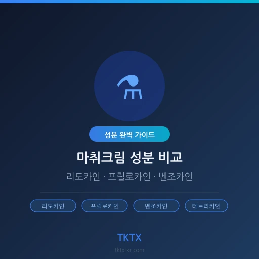 마취크림 성분 완벽 가이드 – 리도카인·프릴로카인·벤조카인 차이와 내 시술에 맞는 선택법