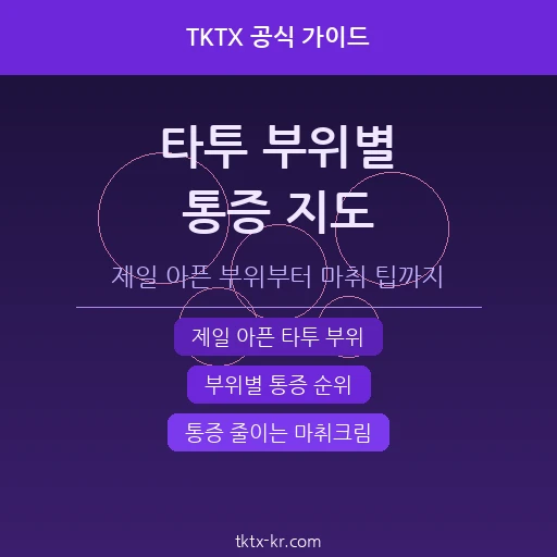 타투 부위별 통증 지도 완벽 정리 – 제일 아픈 부위부터 통증 줄이는 마취크림 활용법까지