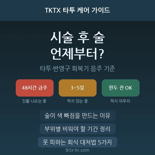 타투·반영구 시술 후 술 언제부터? – 회식 시즌 회복 망치지 않는 음주 기준 완벽 가이드