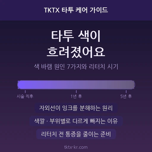 타투 색이 흐려졌어요 – 여름 지나고 색 바램이 눈에 띄는 진짜 이유 7가지와 리터치 타이밍
